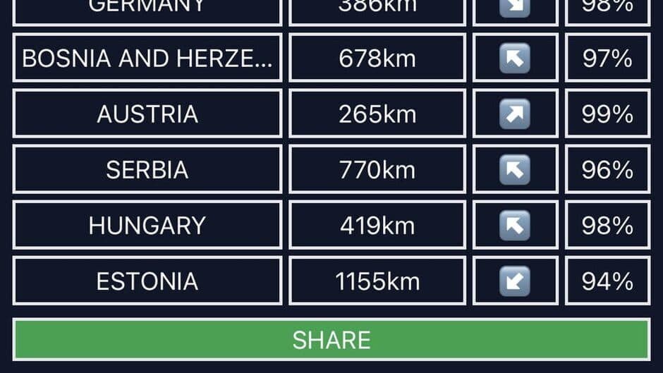 Worldle screenshot 2
