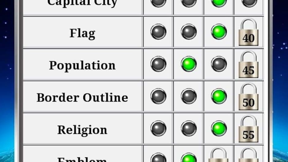 World Geography screenshot 1