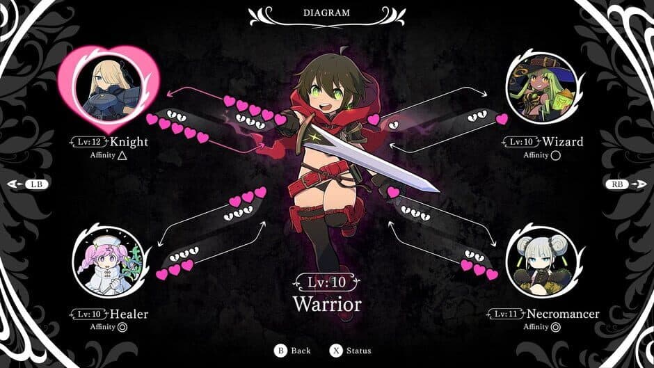 Witch & Lilies screenshot 3