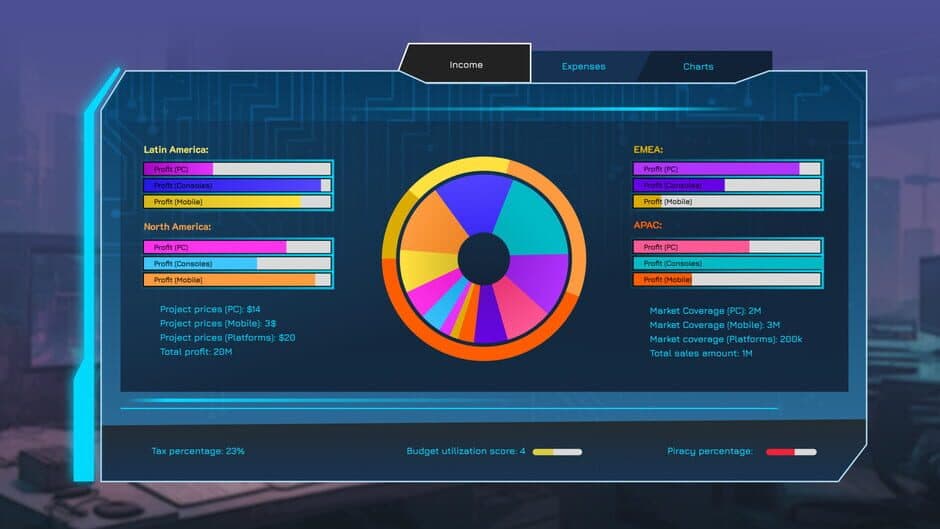 CEO Sim: GameDev screenshot 4