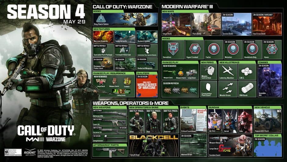Call of Duty: Modern Warfare III - Season 4 screenshot 4