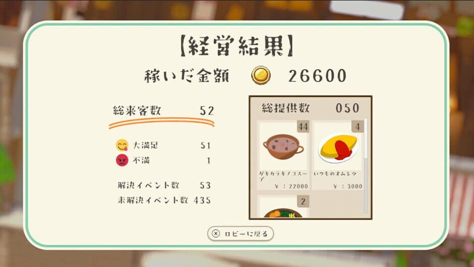 GrimmKitchen screenshot 4