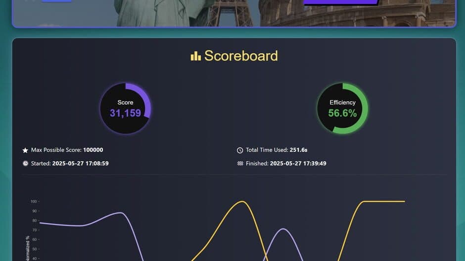 Skrach.it screenshot 4