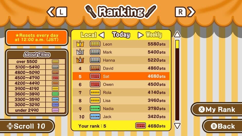 Make it! Pancakes screenshot 2