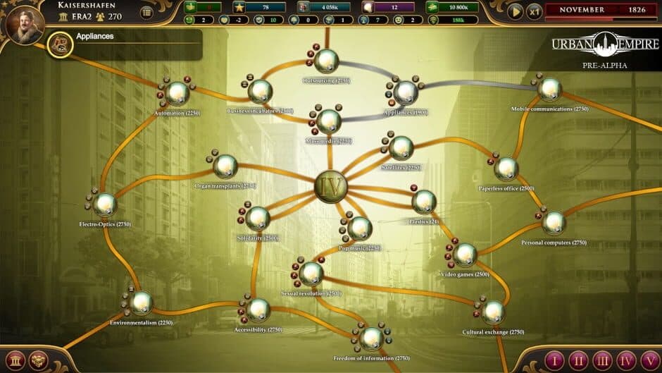Urban Empire screenshot 1